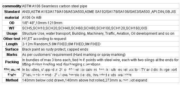 seamless pipe 1 seamless pipe 1